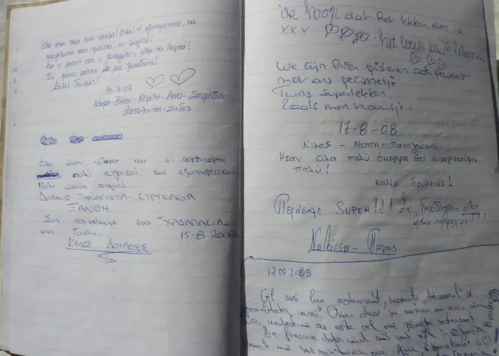 White Rose Olympiakí Aktí